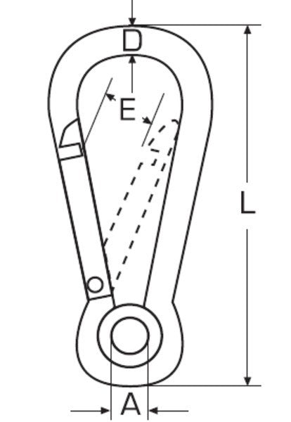 Mousqueton pompier à oeil